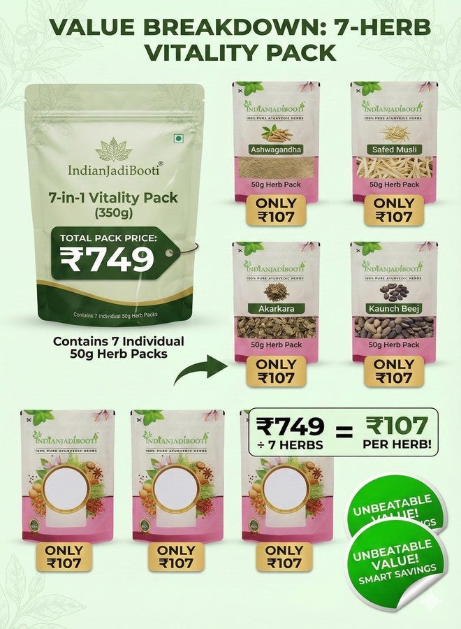 IndianJadiBooti 7-in-1 Vitality Combo (350g) - Ashwagandha, Safed Musli, Akarkara, Kaunch Beej, Shatavari, Gokhru & Vidarikand | 100% Pure Ayurvedic Herbs for Strength, Performance Stamina & Immunity - Image 3